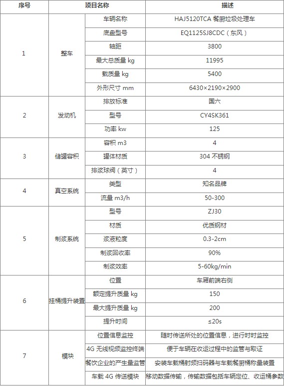 KT1200ϵ�в͏N����̎��܇