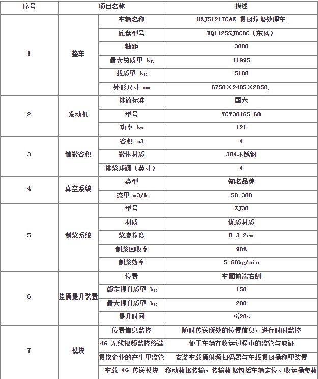 KT1201ϵ�в͏N����̎��܇