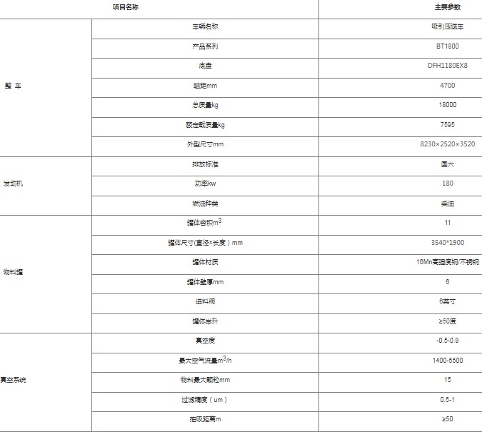 BT1800ϵ����������܇