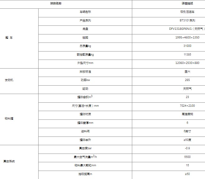 BT3101ϵ����������܇