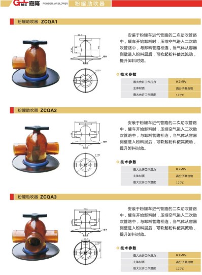 ��¡ZCQA1/ZCQA2/ZCQA3�۹�܇�ܵ�������_��۹�܇������_�۹�܇������